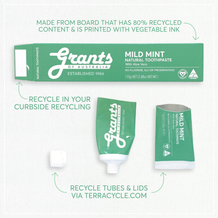 Recycle_Toothpaste_Image Recycle_Toothpaste_Image