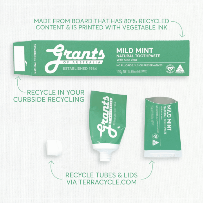 Recycle_Toothpaste_Image Recycle_Toothpaste_Image